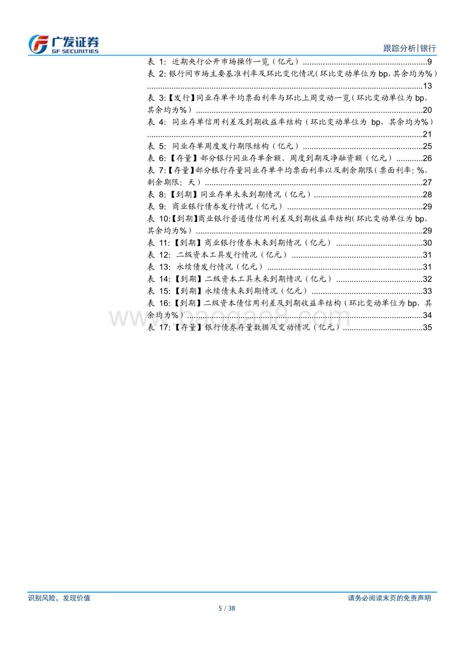 20240602_广发证券_银行业：存单融资期限拉长月末票据利率回升_38页.pdf_第5页