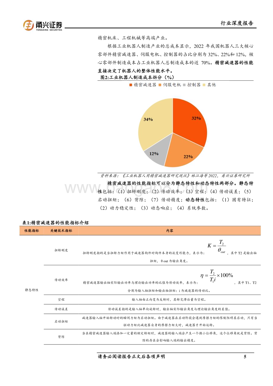 20240531_甬兴证券_人形机器人行业：精密减速器人形机器人核心零部件国内厂商迎来长期成长空间_24页.pdf_第5页