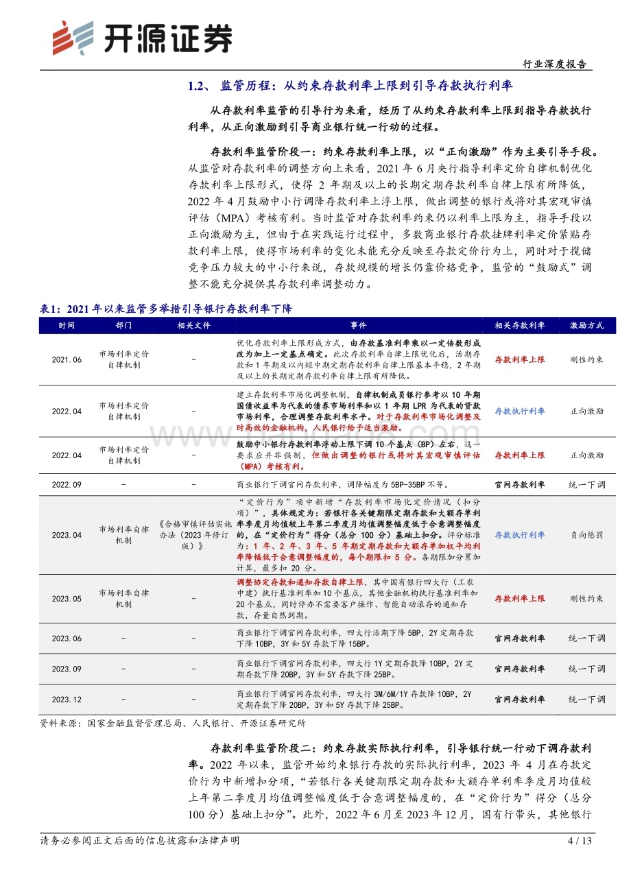 20240611_开源证券_银行业存款定价深度报告（二）：厘清定价自律与EPA考核_13页.pdf_第4页