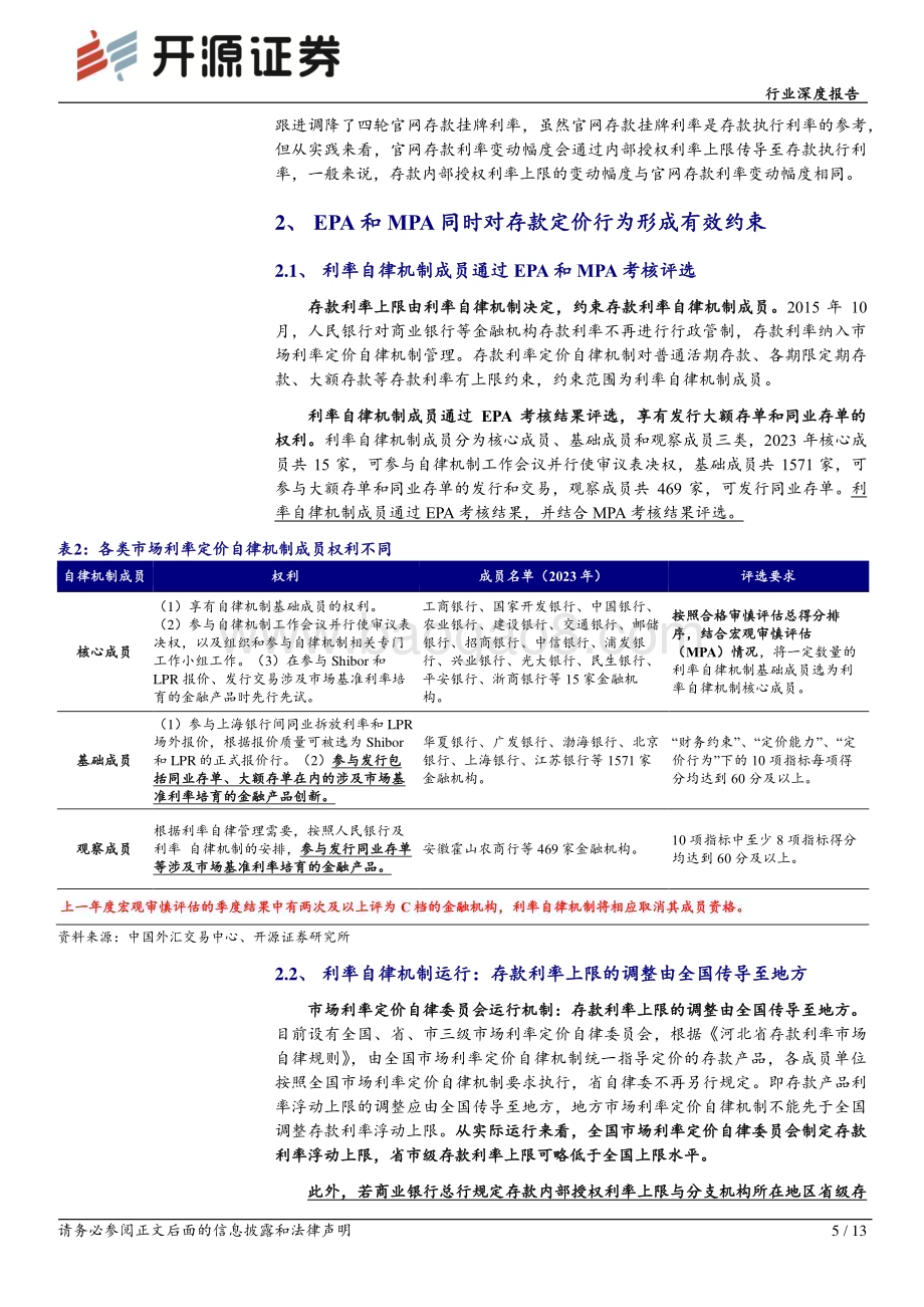 20240611_开源证券_银行业存款定价深度报告（二）：厘清定价自律与EPA考核_13页.pdf_第5页