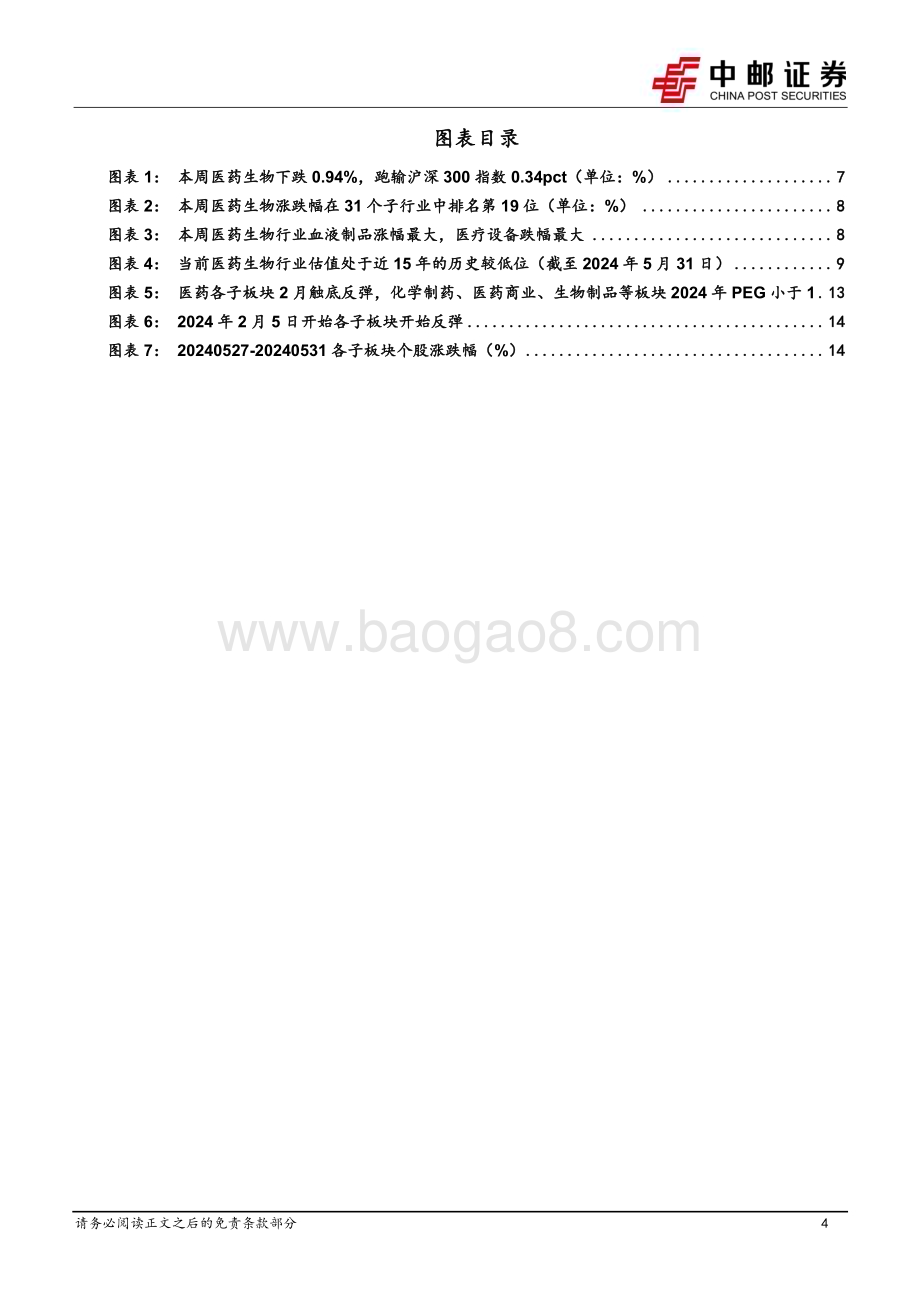 20240604_中邮证券_医药生物行业报告：康方PD_1VEGF头对头K药获得成功建议继续布局业绩高确定性标的_17页.pdf_第4页