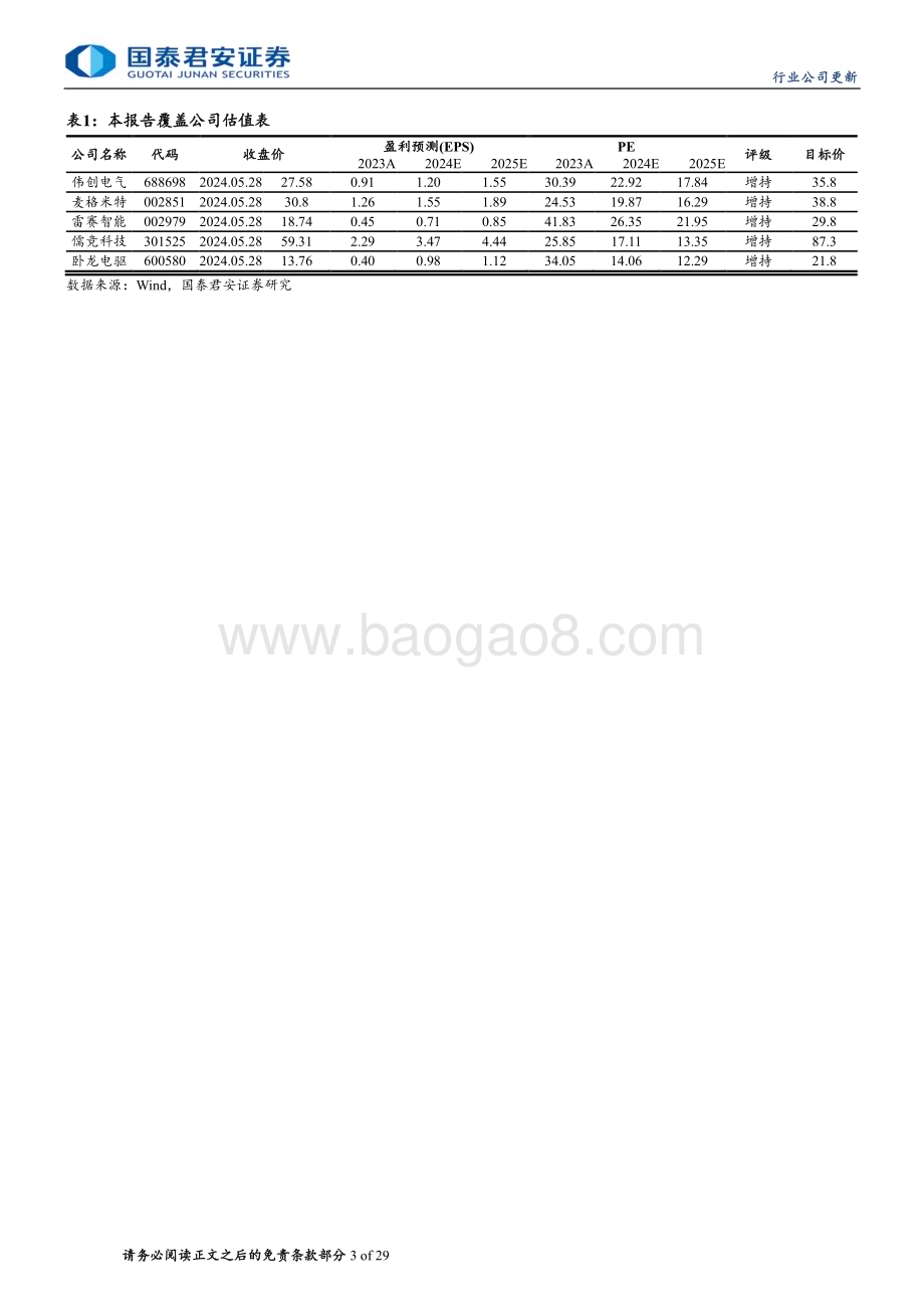 20240603_国泰君安_工业自动化行业更新报告：机遇与挑战并存国产替代和出海共舞_40页.pdf_第3页