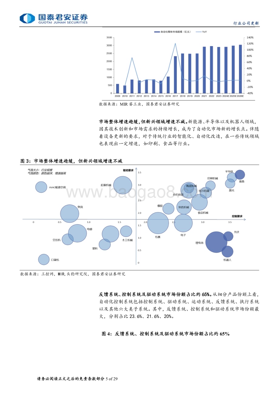 20240603_国泰君安_工业自动化行业更新报告：机遇与挑战并存国产替代和出海共舞_40页.pdf_第5页