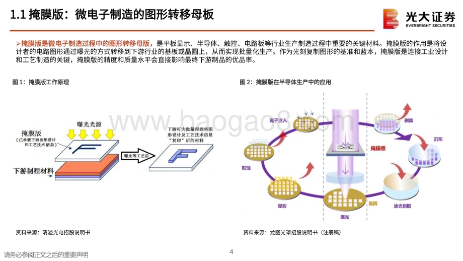 20240612_光大证券_半导体行业：掩膜版国产替代空间广阔龙头企业蓄势待发_40页.pdf_第4页