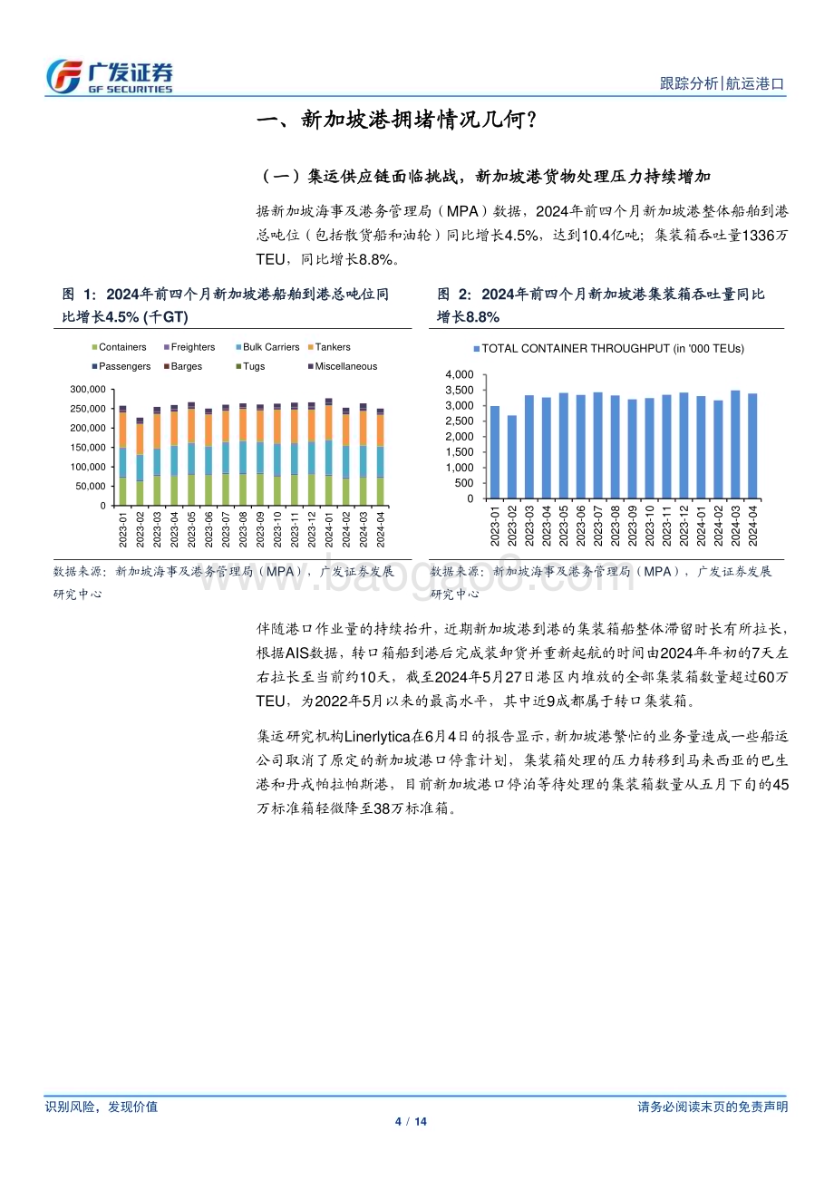 20240613_广发证券_航运港口行业集运系列研究之一：新加坡港口拥堵几何？_14页.pdf_第4页