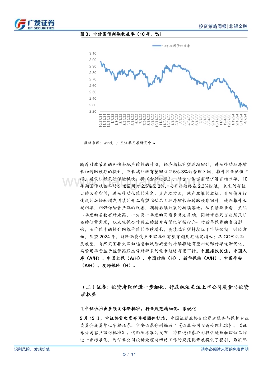 20240602_广发证券_非银金融行业：长端利率预期回暖建议关注保险板块_11页.pdf_第5页