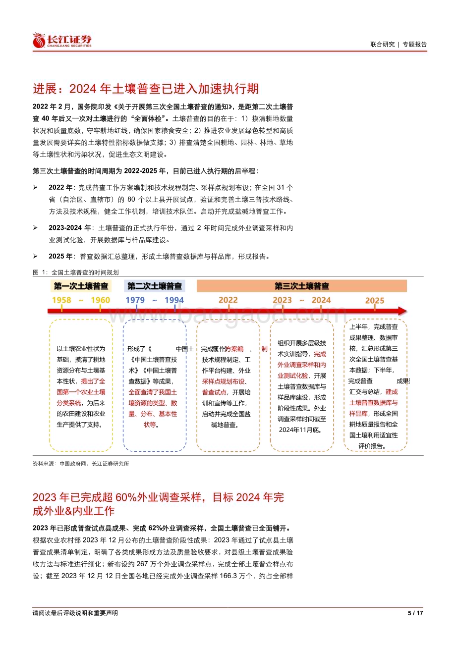 20240613_长江证券_检测服务行业跟踪：土壤三普快速推进中收入估计2024Q1_2025Q1集中兑现_17页.pdf_第5页
