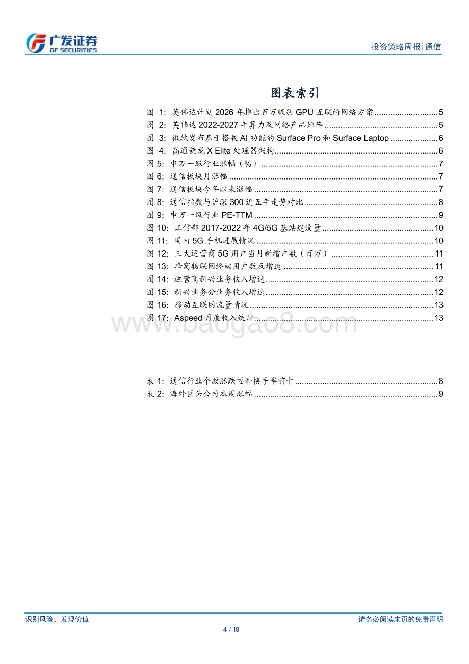 20240610_广发证券_通信行业Computex 2024关键变化：算力的易用化和端侧扩散_18页.pdf_第4页