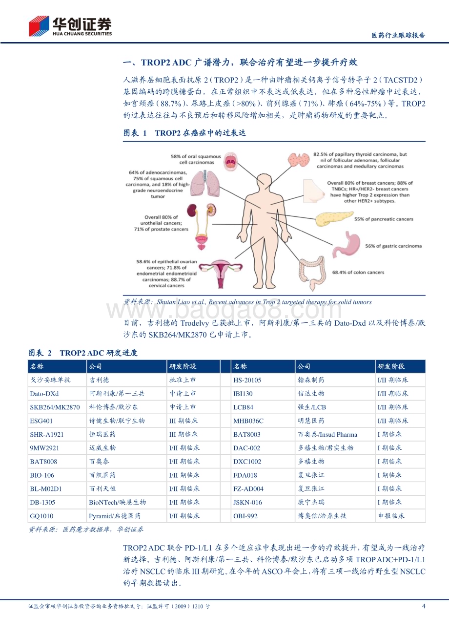 20240604_华创证券_医药行业跟踪报告：IO+ADC新时代系列五PD_1+TROP2 ADC一线治疗NSCLC有望提升疗效_12页.pdf_第4页