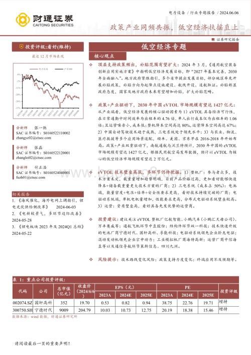 20240606_财通证券_电力设备行业专题报告：政策产业同频共振低空经济扶摇直上_36页.pdf