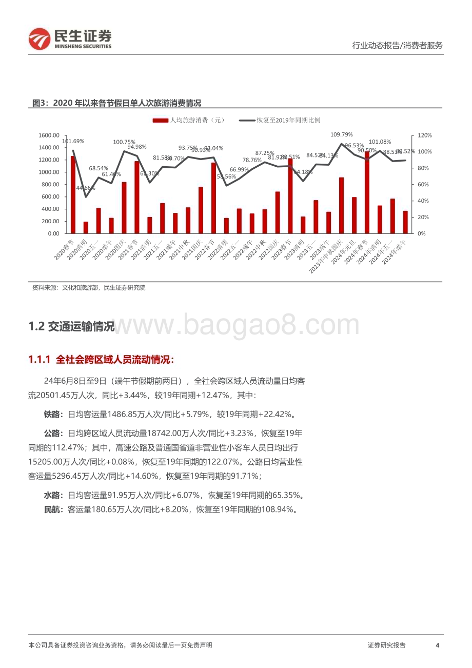 20240611_民生证券_旅游行业“端午”数据总结：“端午”假期高景气延续旅游年轻化和本地周边游趋势凸显_12页.pdf_第4页