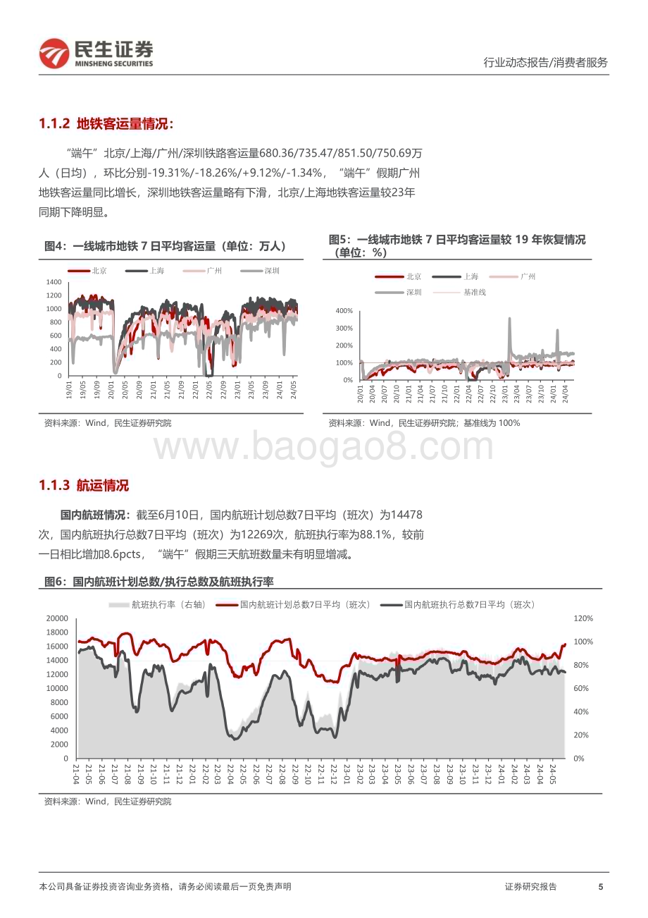 20240611_民生证券_旅游行业“端午”数据总结：“端午”假期高景气延续旅游年轻化和本地周边游趋势凸显_12页.pdf_第5页