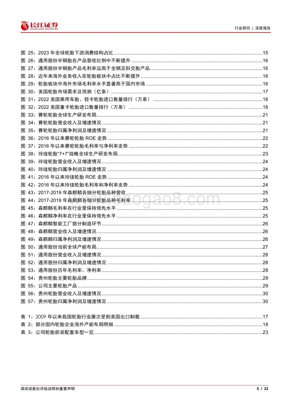 20240613_长江证券_轮胎行业专题：原料震荡为何还看好毛利率提升？_33页.pdf_第5页