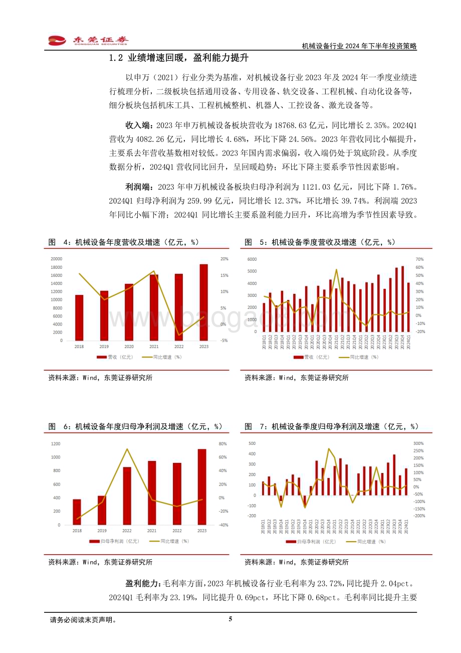 20240614_东莞证券_机械设备行业2024年下半年投资策略：内需回暖重视出口_23页.pdf_第5页