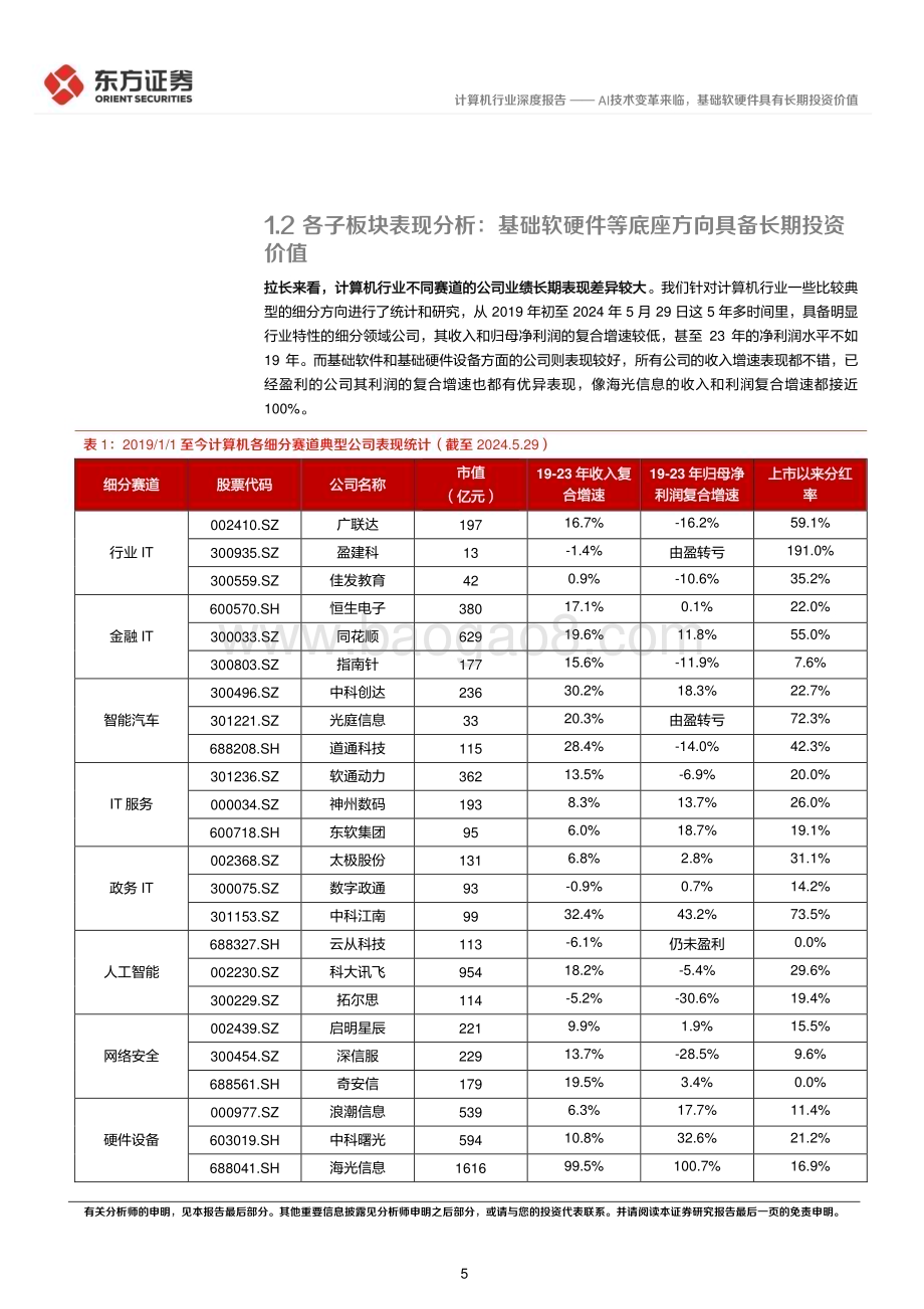 20240610_东方证券_计算机行业长期投资逻辑专题研究：AI技术变革来临基础软硬件具有长期投资价值_19页.pdf_第5页