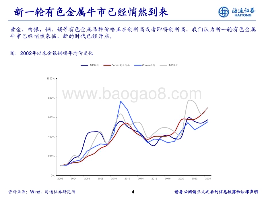20240615_海通证券_有色金属行业2024年中期策略：有色新时代更上一层楼_59页.pdf_第4页