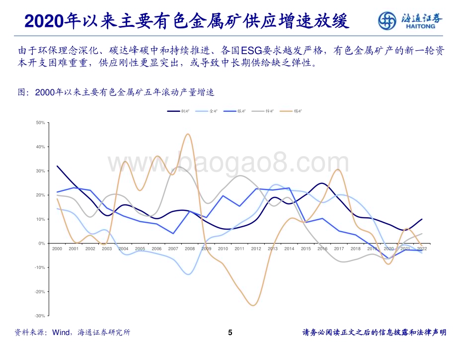 20240615_海通证券_有色金属行业2024年中期策略：有色新时代更上一层楼_59页.pdf_第5页