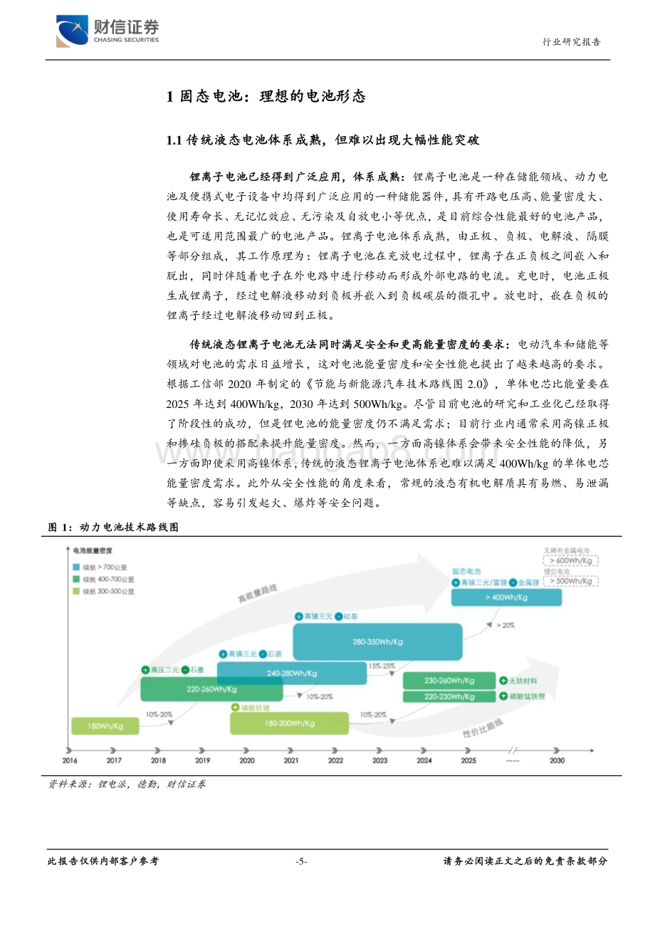 20240606_财信证券_新能源电池行业：固态电池具有技术颠覆潜力的新技术_32页.pdf_第5页