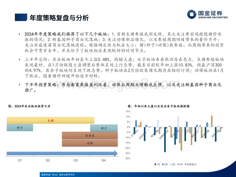 20240602_国金证券_农林牧渔行业半年度策略报告_27页.pdf_第4页