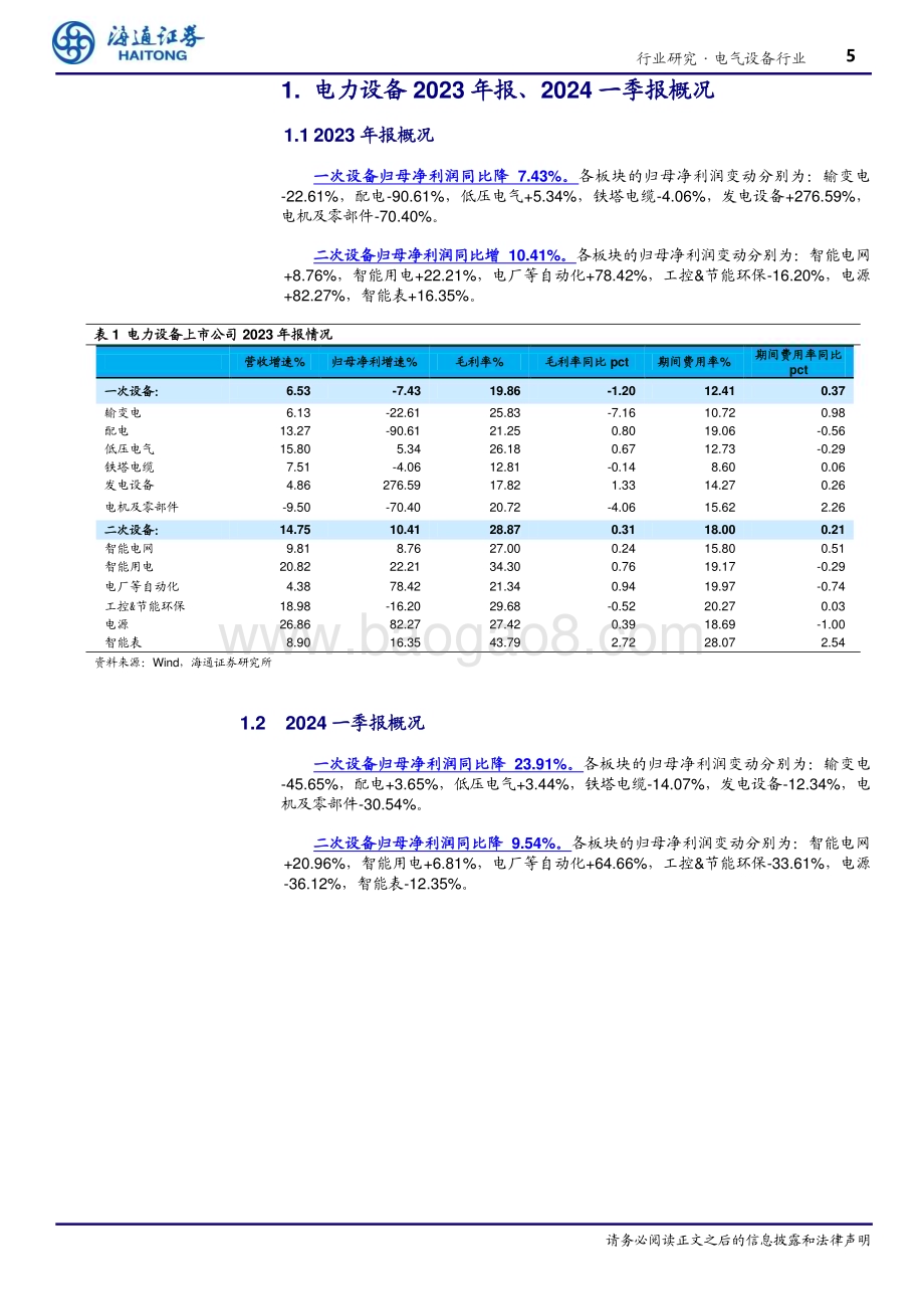 20240614_海通证券_电气设备行业深度报告：特高压、电网自动化、数字化为电网重点投资领域出海贡献成长新动能_27页.pdf_第5页