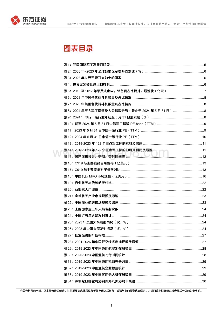 20240612_东方证券_国防军工行业长期投资逻辑专题研究：短期承压不改军工长期成长性关注商业航空航天、新质生产力带来的新增量_42页.pdf_第3页