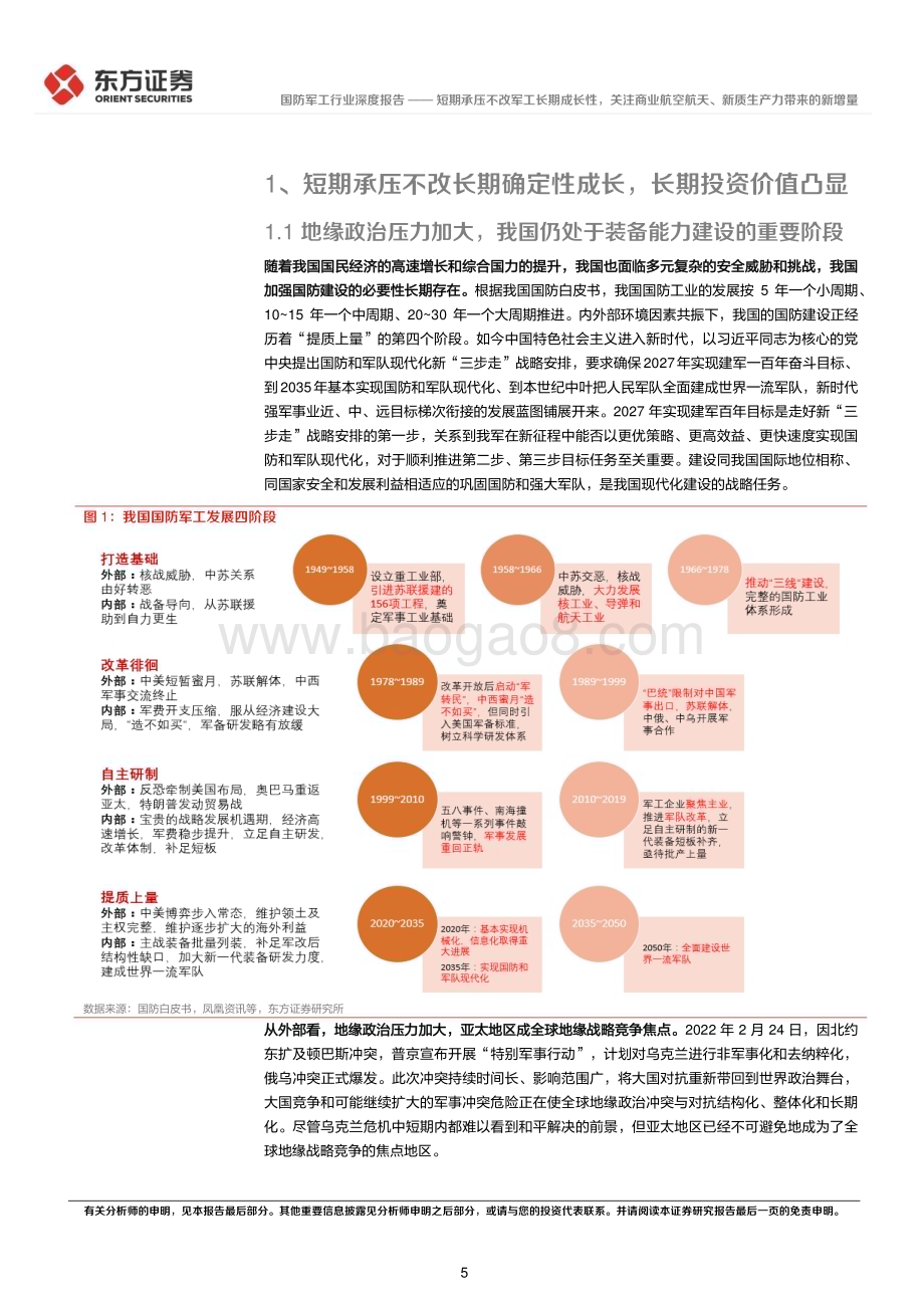 20240612_东方证券_国防军工行业长期投资逻辑专题研究：短期承压不改军工长期成长性关注商业航空航天、新质生产力带来的新增量_42页.pdf_第5页