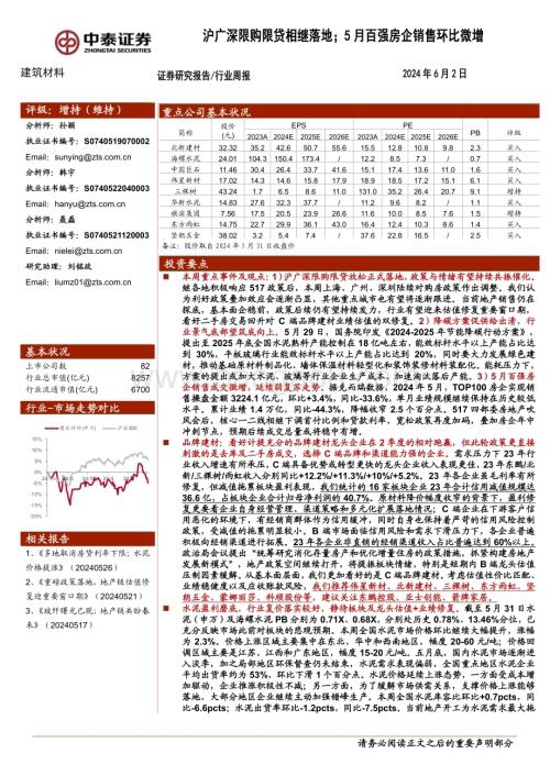20240602_中泰证券_建筑材料行业：沪广深限购限贷相继落地；5月百强房企销售环比微增_19页.pdf