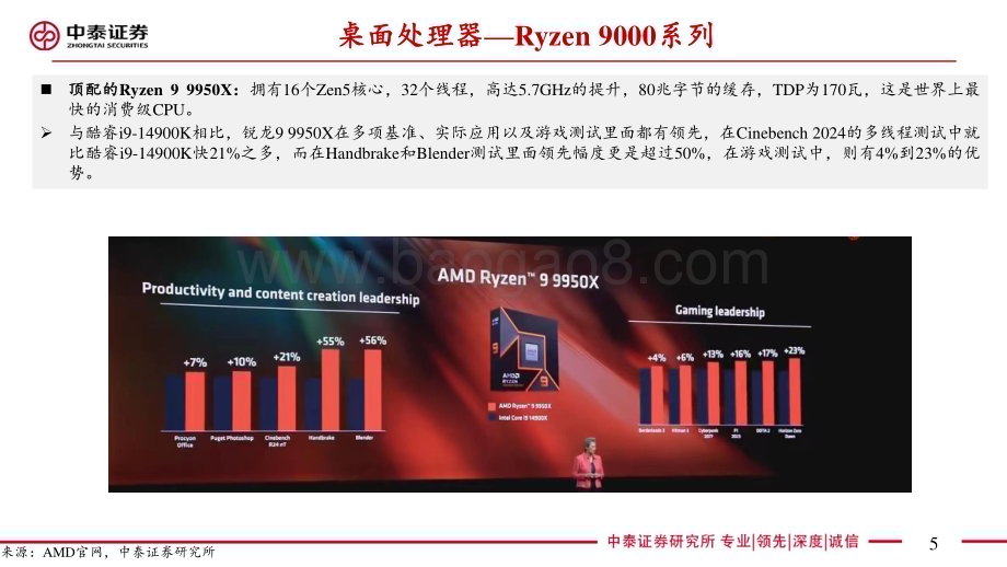 20240611_中泰证券_电子行业Computex 2024系列：AMD主题演讲CPU+GPU+UA互联厂商_31页.pdf_第5页