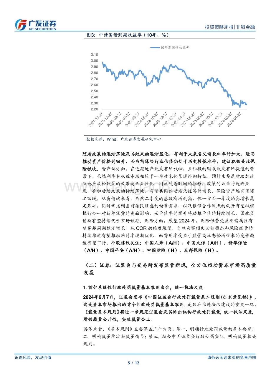 20240610_广发证券_非银金融行业：政策发力优化监管看好板块估值修复_12页.pdf_第5页