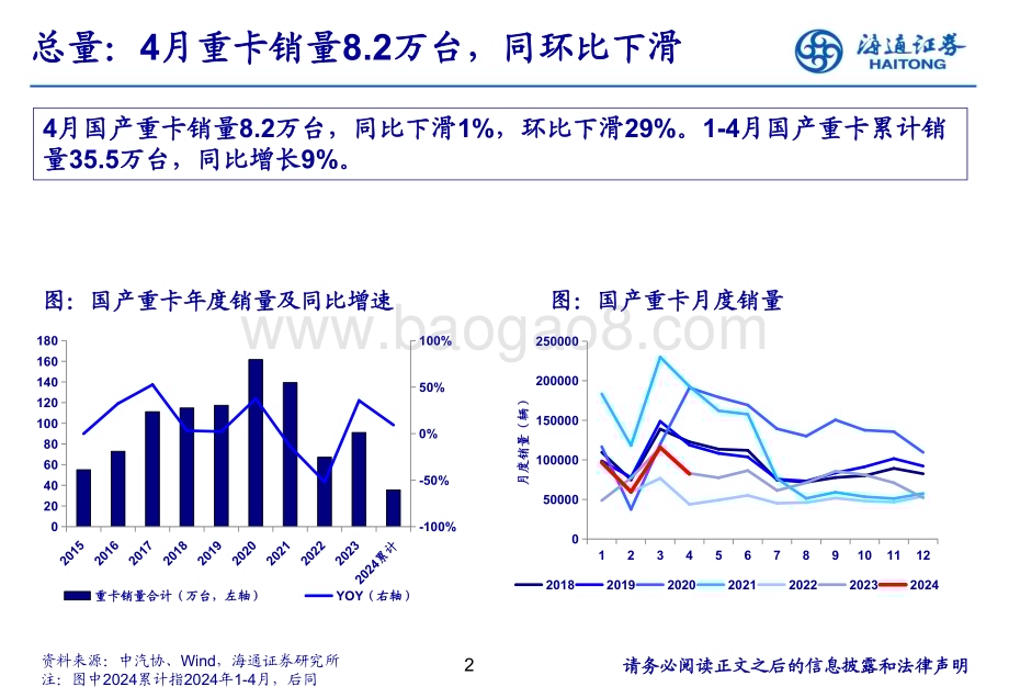 20240603_海通证券_汽车行业：4月重卡销量同环比下滑静待天然气重卡修复_22页.pdf_第2页