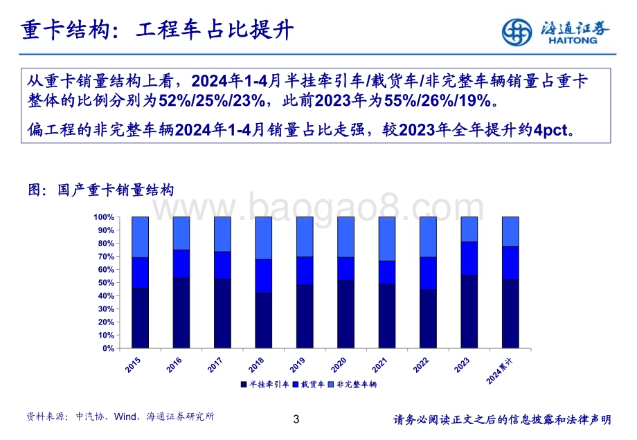 20240603_海通证券_汽车行业：4月重卡销量同环比下滑静待天然气重卡修复_22页.pdf_第3页