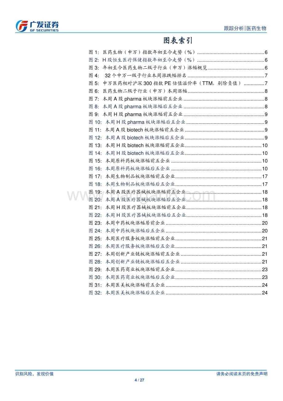 20240610_广发证券_医药生物行业：持续关注优质创新资产_27页.pdf_第4页