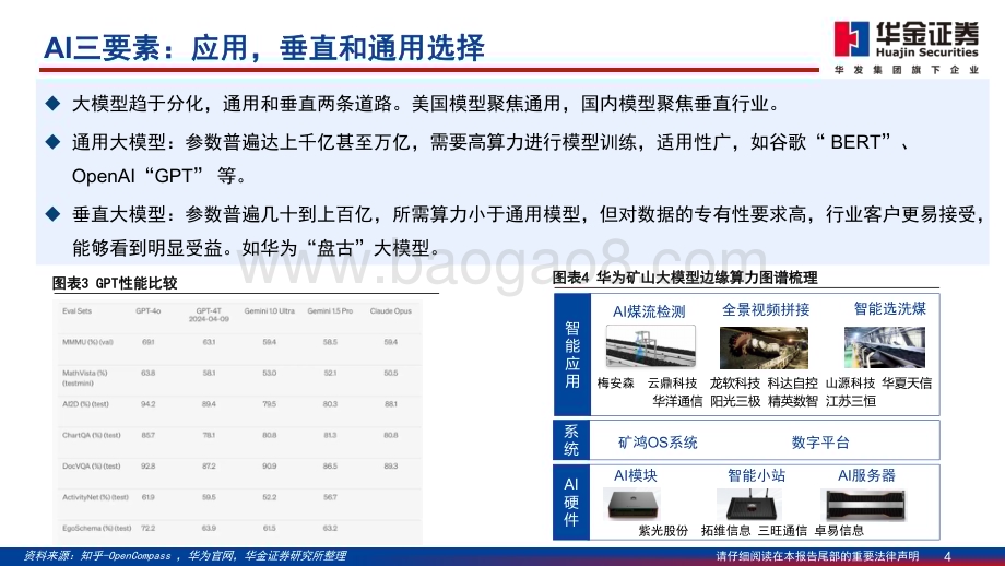 20240616_华金证券_通信行业分析报告：AI景气赛道国产全链受益_40页.pdf_第4页