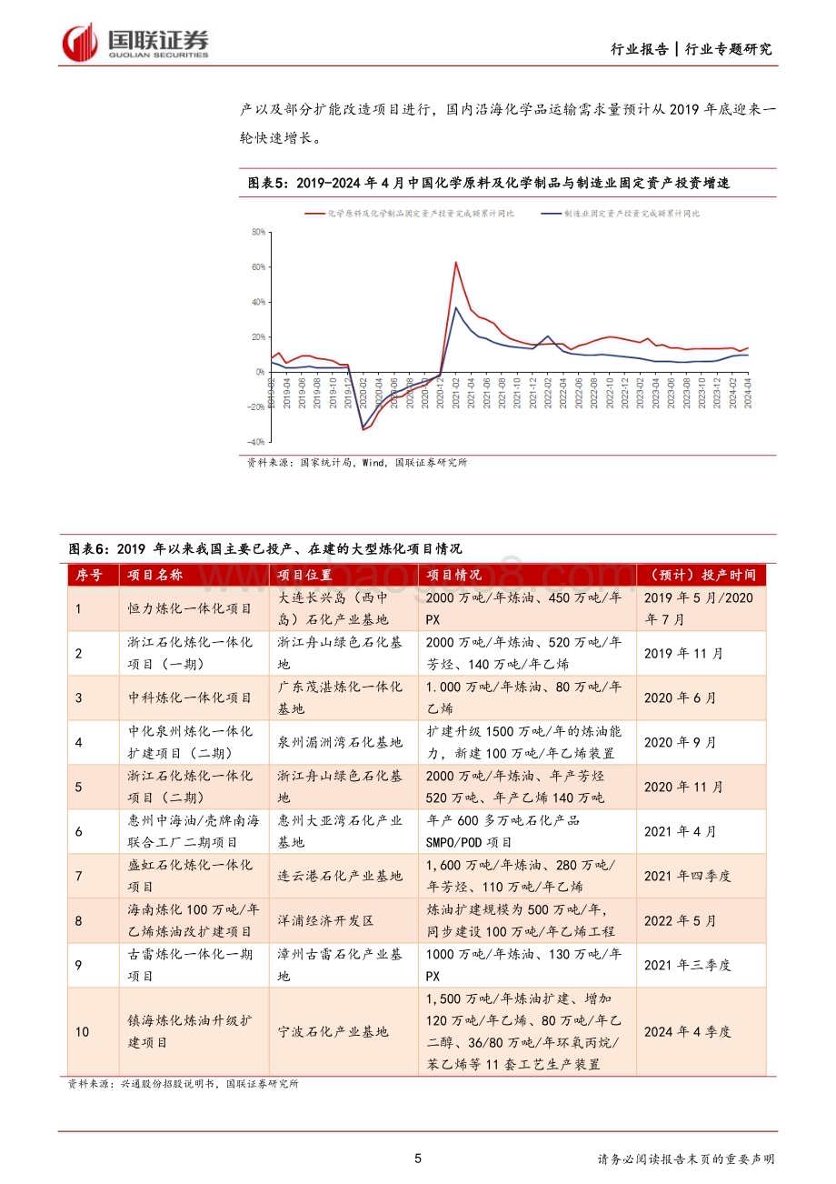 20240601_国联证券_航运港口行业专题研究：内贸化学品水运行业初探供需格局向好龙头份额提升_13页.pdf_第5页