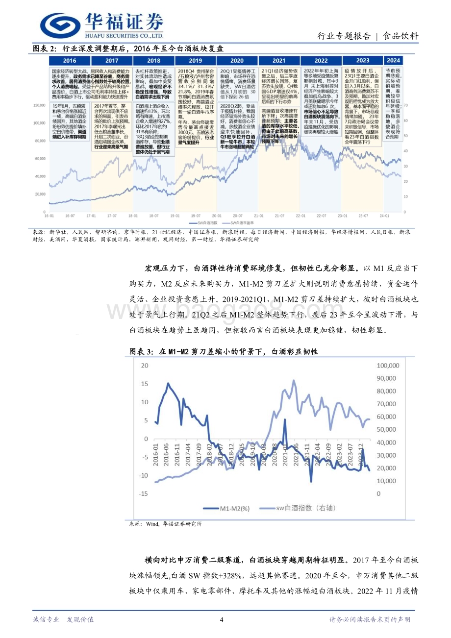 20240601_华福证券_食品饮料行业：低估值、高报表端增长韧性把握白酒修复机会_15页.pdf_第4页