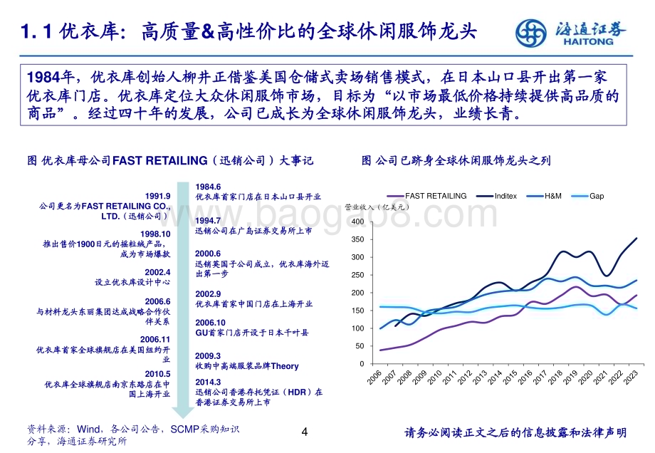 20240612_海通证券_纺织服装行业：从优衣库复盘窥见全球服装龙头的成长驱动_35页.pdf_第4页