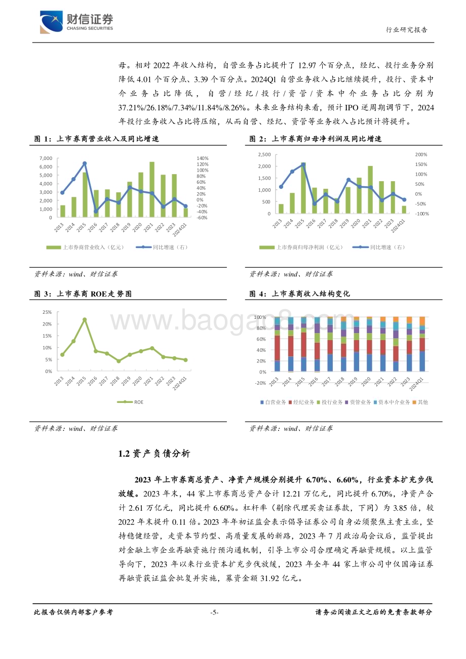 20240603_财信证券_证券行业2023及2024Q1业绩点评：业绩承压、业务转型迫切建议重点关注优质头部券商及并购重组主线_21页.pdf_第5页