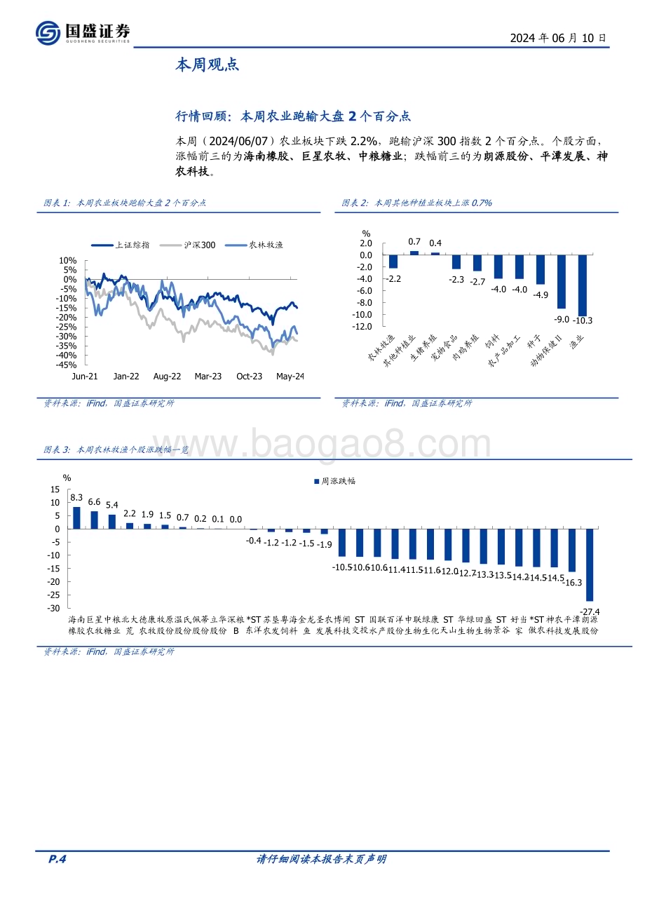 20240610_国盛证券_农林牧渔行业：历年端午猪价表现回顾_13页.pdf_第4页