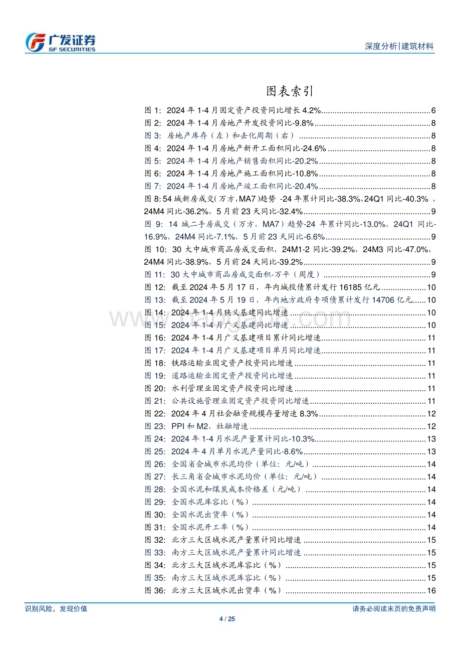 20240603_广发证券_建筑材料行业：地产政策密集发布继续看好建材板块机会_25页.pdf_第4页