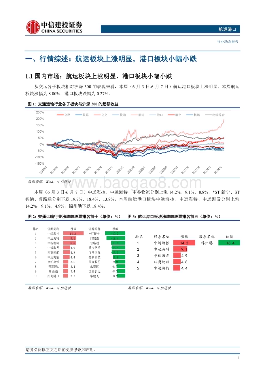 20240610_中信建投_航运港口行业：新加坡港口拥堵加剧集运市场供给压力运价继续处于上行轨道_24页.pdf_第4页