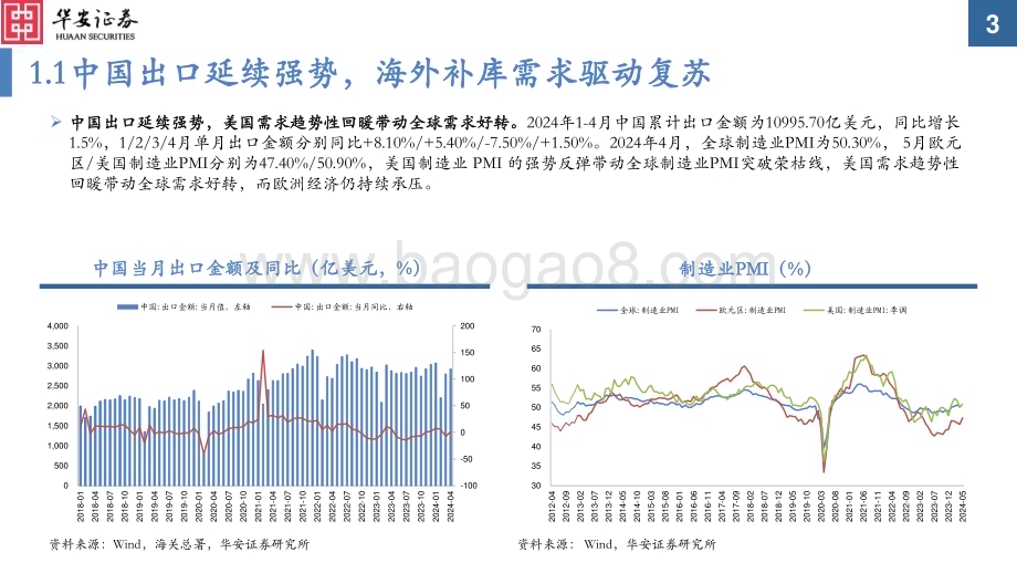 20240612_华安证券_园林机械行业深度报告：园林机械出口高景气核心企业有望受益_65页.pdf_第3页
