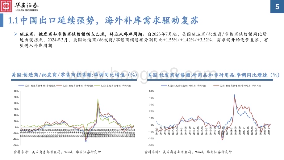 20240612_华安证券_园林机械行业深度报告：园林机械出口高景气核心企业有望受益_65页.pdf_第5页