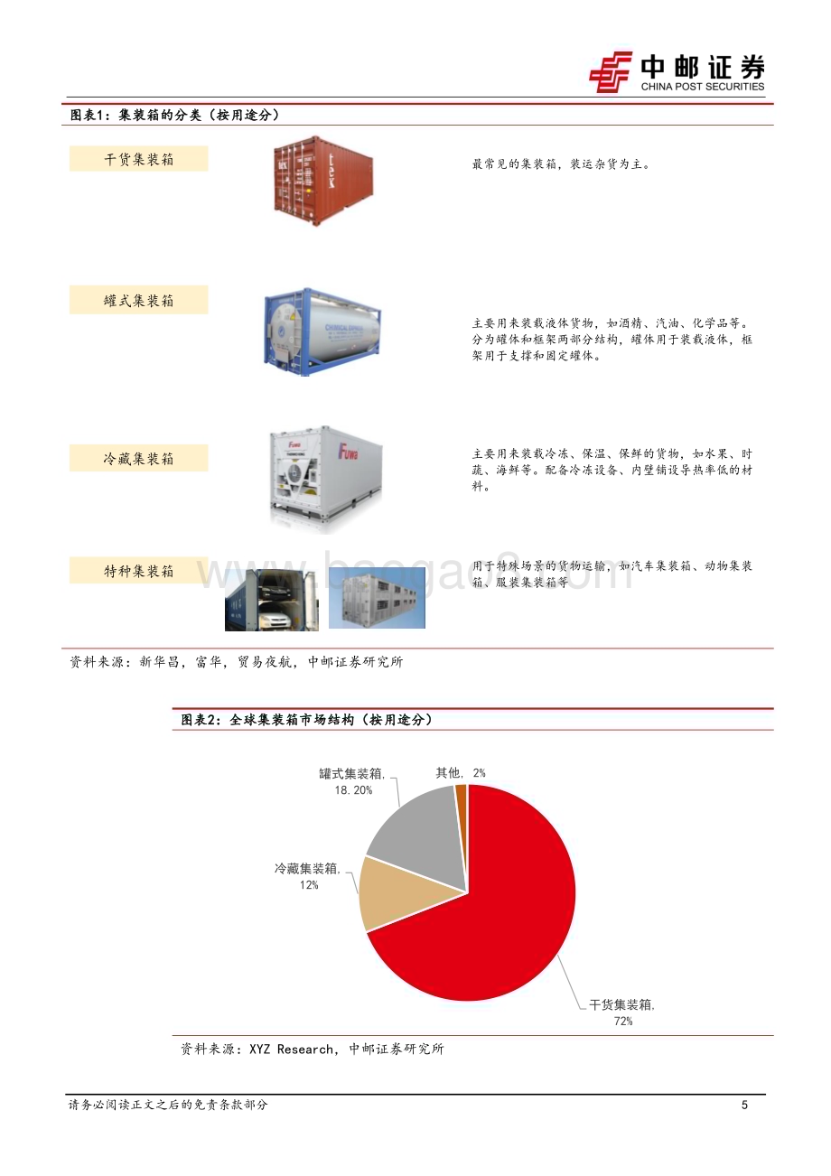 20240614_中邮证券_机械设备行业：集装箱专题集装箱量价有望迎来上行周期_21页.pdf_第5页