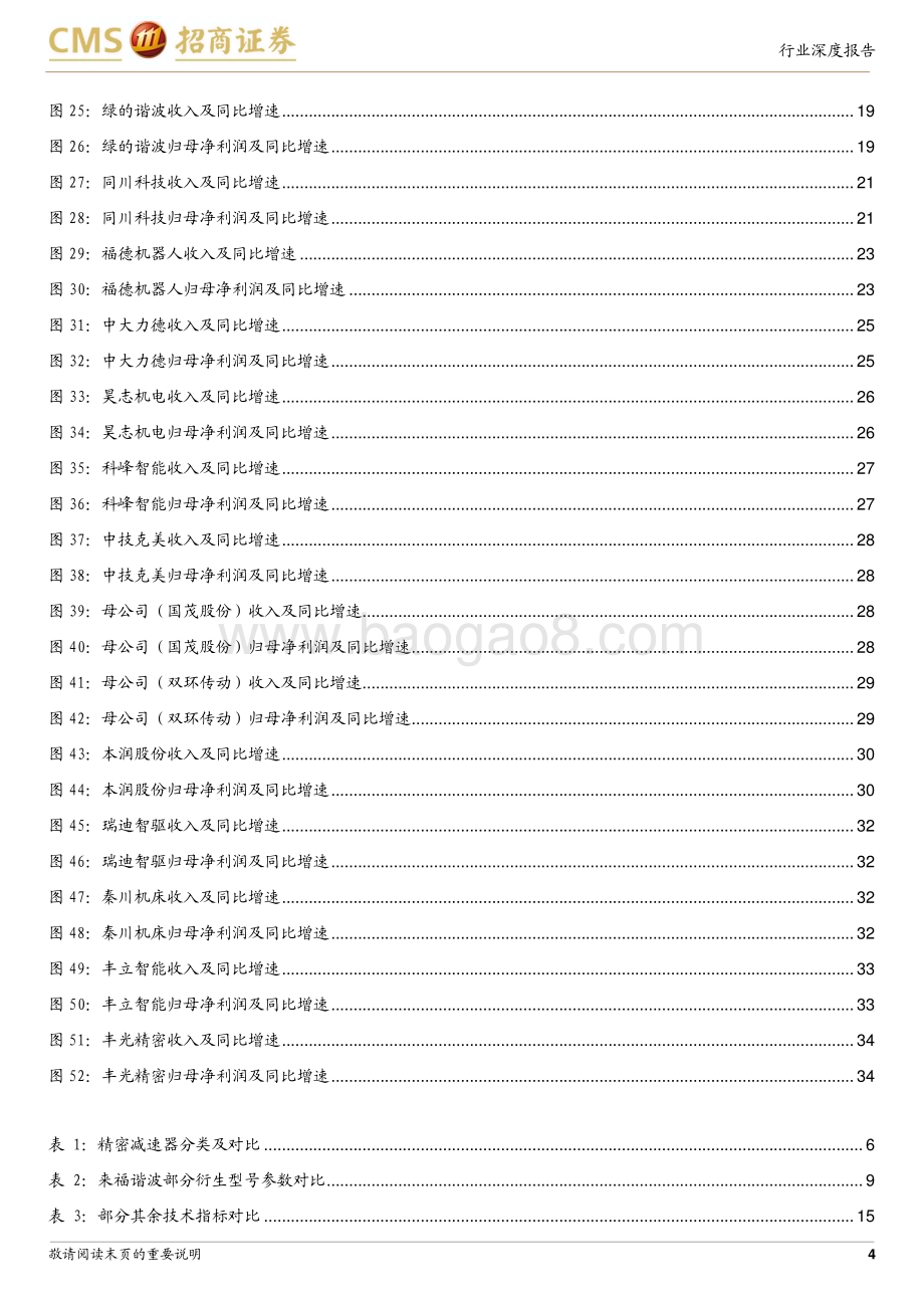 20240613_招商证券_机械行业机器人系列报告（十）：细数谐波减速器行业核心玩家_38页.pdf_第4页