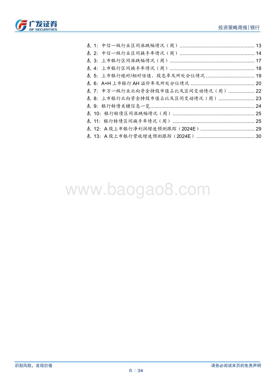 20240611_广发证券_银行业：信用增速回落的后续影响_34页.pdf_第5页