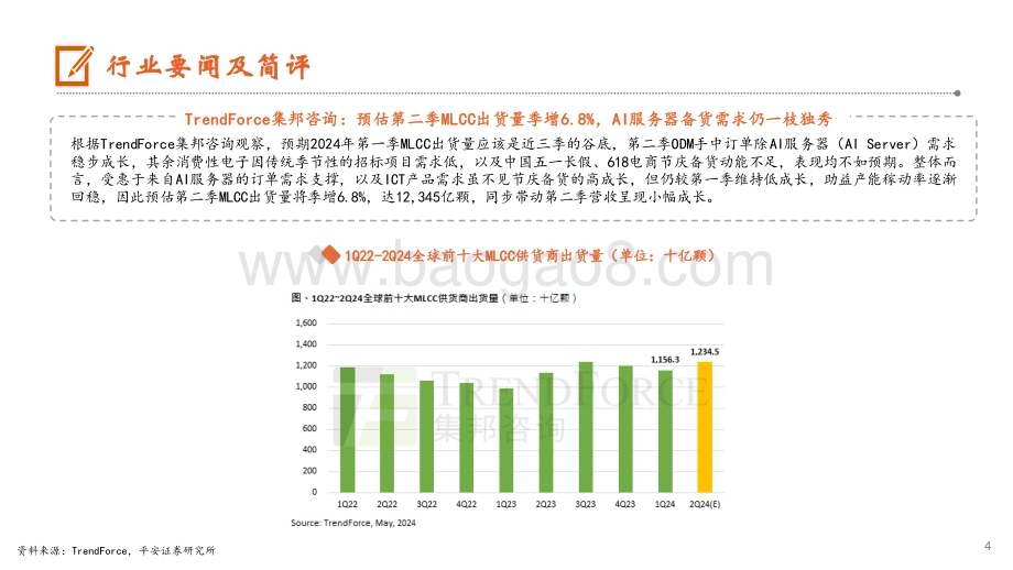 20240603_平安证券_电子行业：华为居24Q1全球可折叠手机出货榜首2028年AI手机市场份额预计将达54%_13页.pdf_第4页