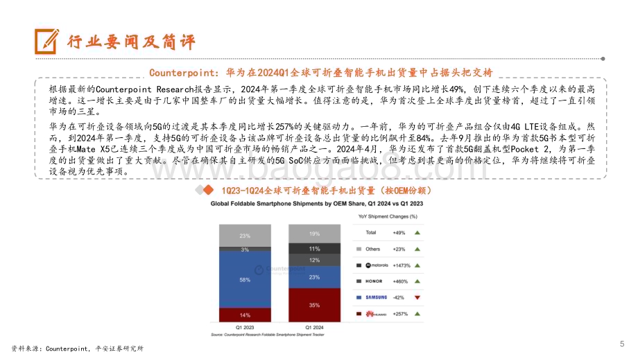 20240603_平安证券_电子行业：华为居24Q1全球可折叠手机出货榜首2028年AI手机市场份额预计将达54%_13页.pdf_第5页