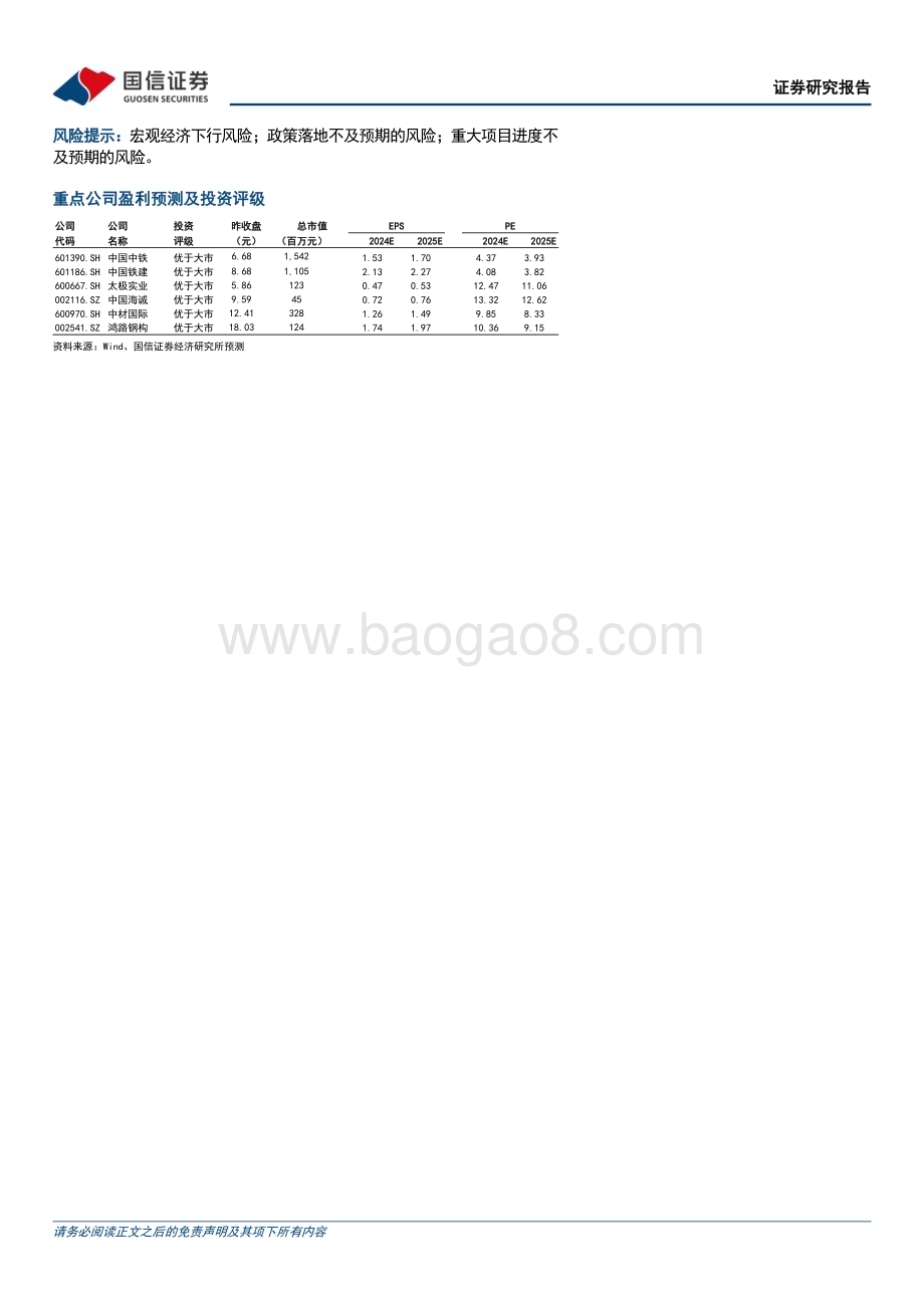 20240611_国信证券_建筑行业2024年中期投资策略：基建景气承压板块基本面分化看好国际工程和洁净室工程_32页.pdf_第2页