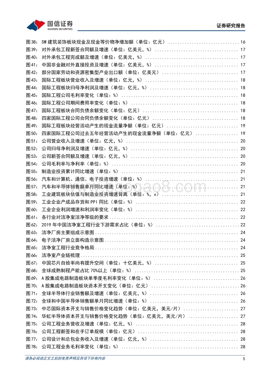 20240611_国信证券_建筑行业2024年中期投资策略：基建景气承压板块基本面分化看好国际工程和洁净室工程_32页.pdf_第5页