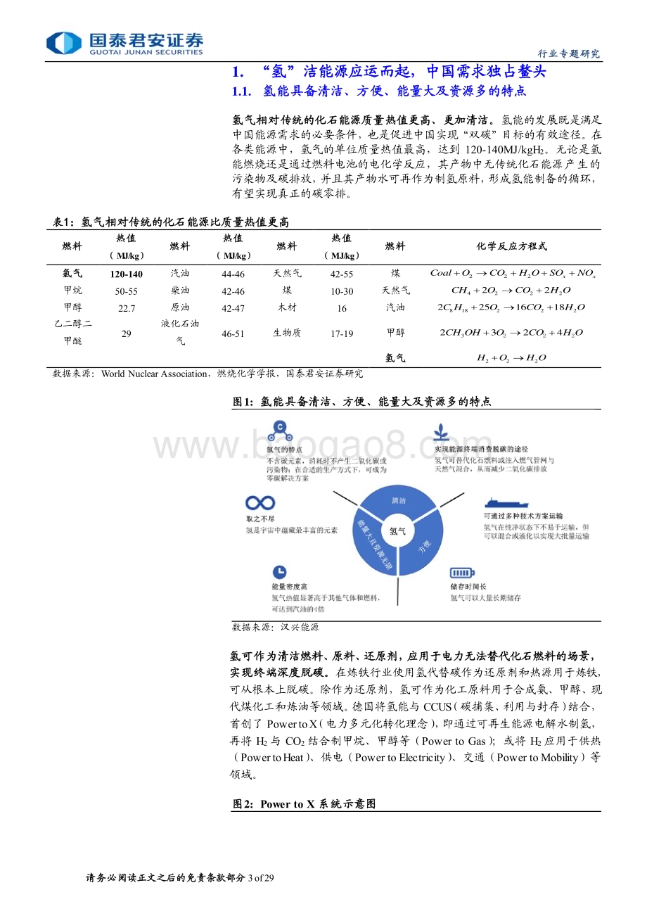 20240611_国泰君安_新兴能源行业氢能专题报告：氢洁能源应运而起中国需求独占鳌头_29页.pdf_第3页